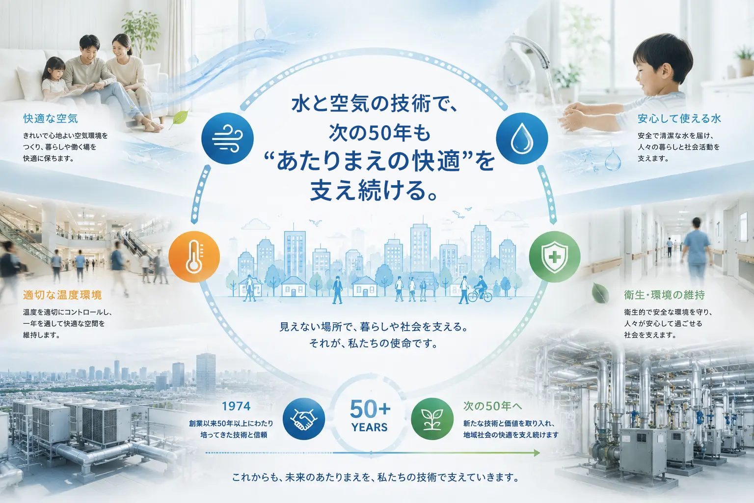水と空気の技術で次の50年もあたりまえの快適を支え続ける